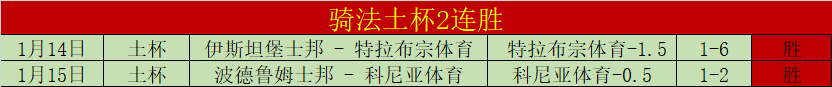 比勒菲尔德,创纪录晋级,德国杯决赛,天博体育,体育赛事,体育投注,实时直播,体育平台,体育投注
