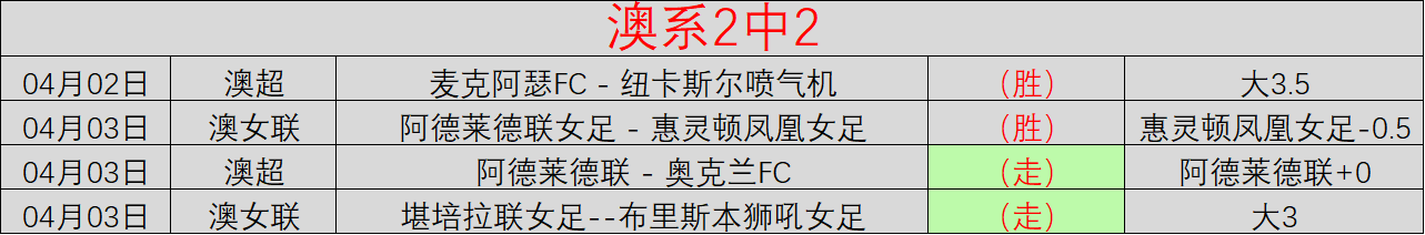 質疑切爾西,球衣贊助協,議引爭議,天博体育,体育赛事,体育投注,实时直播,体育平台,体育投注