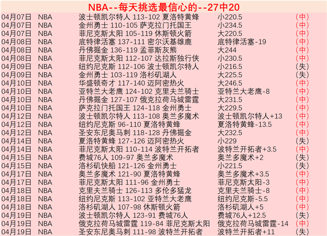 杀戮尖塔,首更反响欠,专家点评质,天博体育,体育赛事,体育投注,实时直播,体育平台,体育投注