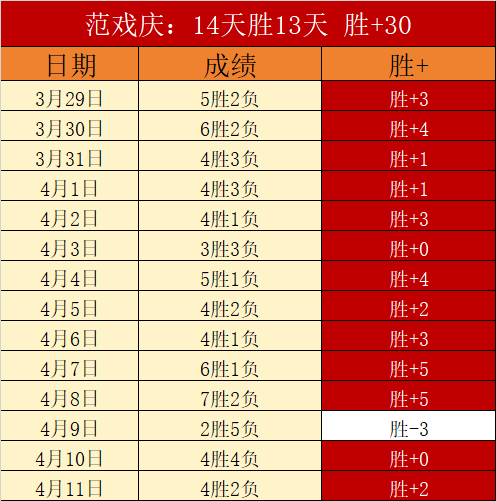 切尔西前腰,哈弗茨魅力,瞬间,天博体育,体育赛事,体育投注,实时直播,体育平台,体育投注