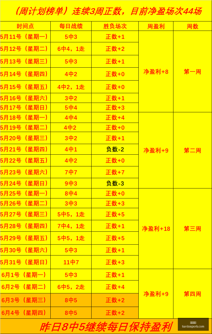 年度恐怖大,深度评测,惊悚幕后,天博体育,体育赛事,体育投注,实时直播,体育平台,体育投注