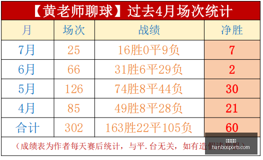 俱乐部老板,必读,费迪南德公,天博体育,体育赛事,体育投注,实时直播,体育平台,体育投注