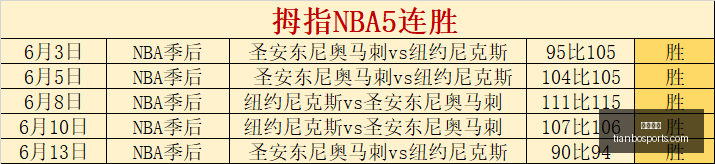 天博体育,体育赛事,体育投注,天博体育,体育赛事,体育投注,实时直播,体育平台,体育投注