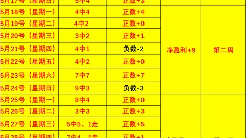 2026年度恐怖大片 深度评测：惊悚幕后