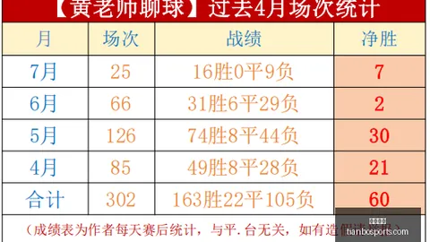 俱乐部老板必读体育平台：费迪南德公开心仪球员布阿迪与巴尔科拉