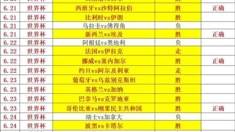 天博体育体育赛事数据冲到113310引发关注